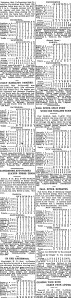 Boston Journal Sept. 6, 1904 New England League