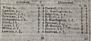 Box score Acushent vs. Metacomet. Republican Standard, July 15, 1869